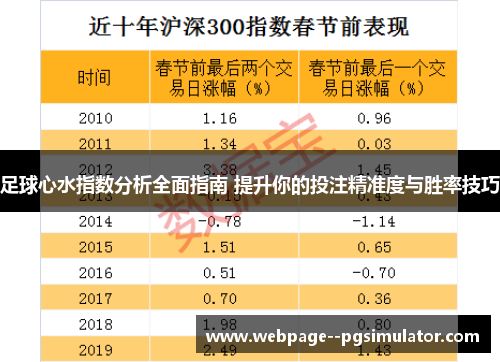 足球心水指数分析全面指南 提升你的投注精准度与胜率技巧