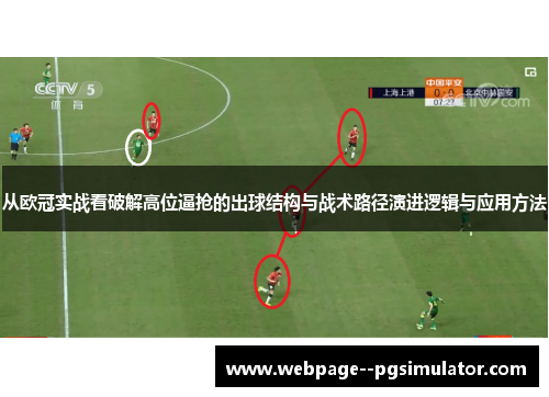 从欧冠实战看破解高位逼抢的出球结构与战术路径演进逻辑与应用方法 从欧冠实战看破解高位逼抢的出球结构与战术路径演进逻辑与应用方法