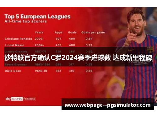 沙特联官方确认C罗2024赛季进球数 达成新里程碑