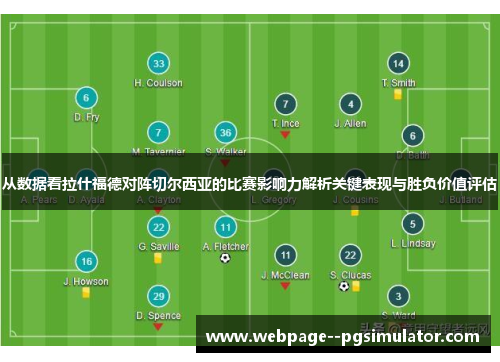 从数据看拉什福德对阵切尔西亚的比赛影响力解析关键表现与胜负价值评估 从数据看拉什福德对阵切尔西亚的比赛影响力解析关键表现与胜负价值评估