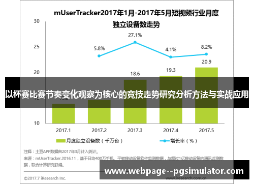 以杯赛比赛节奏变化观察为核心的竞技走势研究分析方法与实战应用 以杯赛比赛节奏变化观察为核心的竞技走势研究分析方法与实战应用