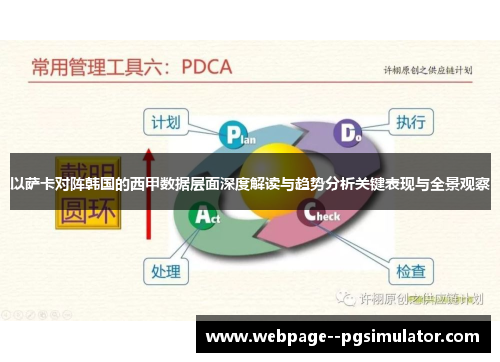 以萨卡对阵韩国的西甲数据层面深度解读与趋势分析关键表现与全景观察 以萨卡对阵韩国的西甲数据层面深度解读与趋势分析关键表现与全景观察