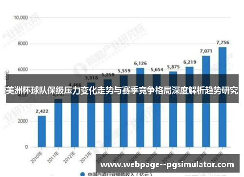 美洲杯球队保级压力变化走势与赛季竞争格局深度解析趋势研究 美洲杯球队保级压力变化走势与赛季竞争格局深度解析趋势研究